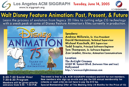 Walt Disney Feature Animation: Past, Present, & Future postcard